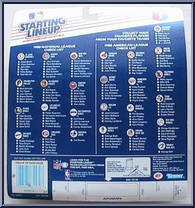 Alvin Davis (Mariners) from Starting Lineup - Baseball - 1988 Series manufactured by Kenner [Back]