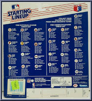Bret Saberhagen (Royals) from Starting Lineup - Baseball - 1988 Series manufactured by Kenner [Back]